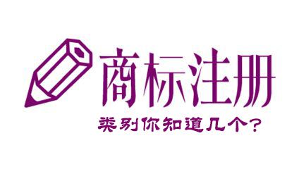 35類究竟有多重要，你知道嗎？