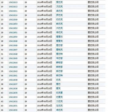 老干爹、阿里爸爸...大企業(yè)為何要“山寨”自家商標