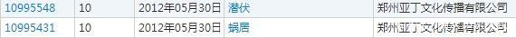 “三重門”商標(biāo)被無效宣告，申請(qǐng)商標(biāo)可不能亂來！