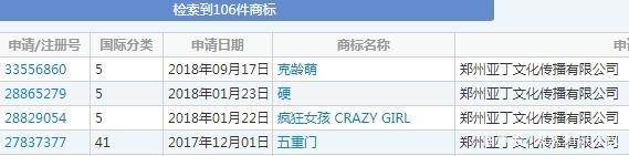 “三重門”商標(biāo)被無效宣告，申請(qǐng)商標(biāo)可不能亂來！