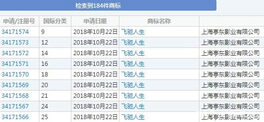 “三重門”商標(biāo)被無效宣告，申請(qǐng)商標(biāo)可不能亂來！