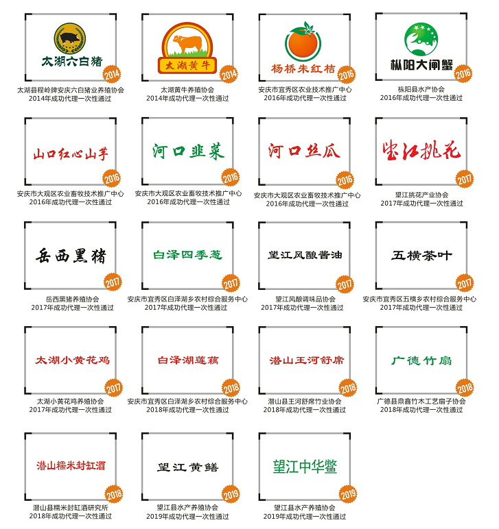 地名真的不能注冊為商標嗎？不一定！