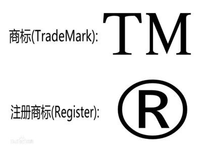 商標還未注冊就使用？這些風(fēng)險你知不知道？