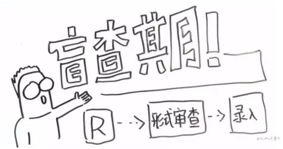 商標(biāo)注冊(cè)不成功，為何不退款？