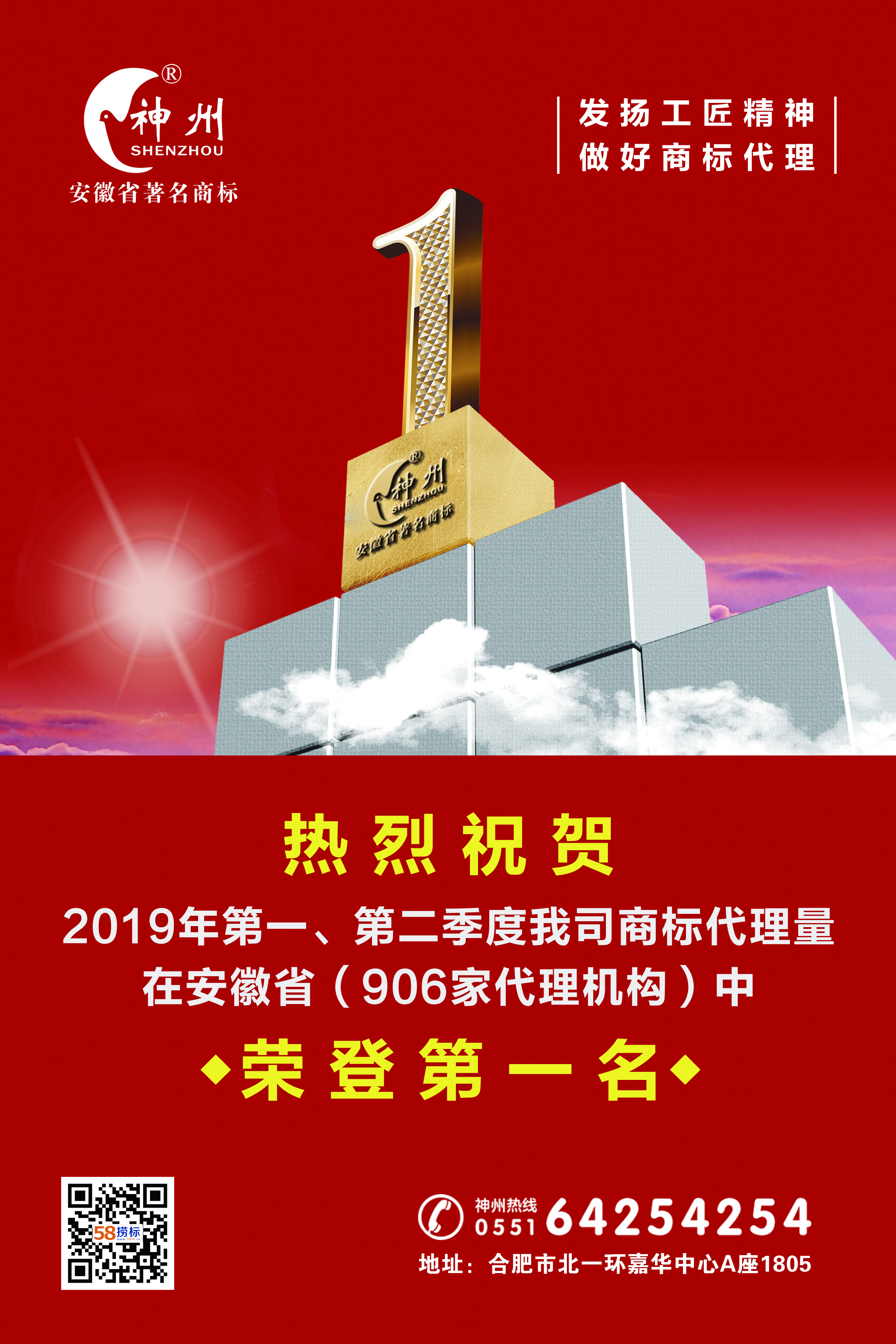 捷報！熱烈祝賀合肥神州商標榮獲2019年度第一、二季度安徽商標代理量第一名！