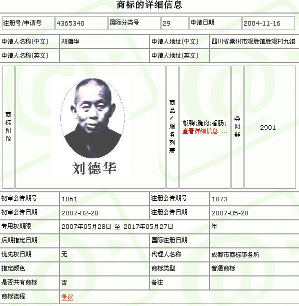 如何將自己的頭像注冊成商標？