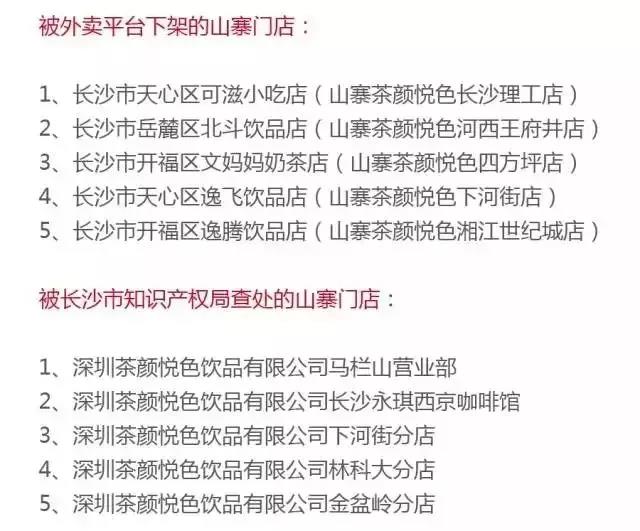 商標(biāo)被搶注，喜提阿里投資的茶顏悅色將絕地反擊？