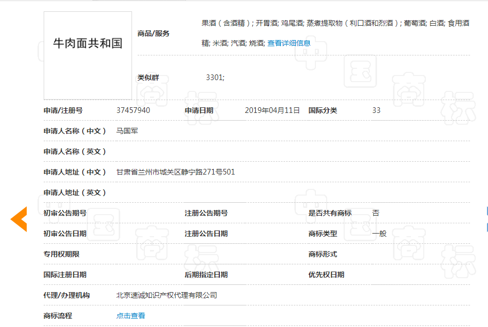 看到這些商標(biāo)你驚不驚喜？意不意外？