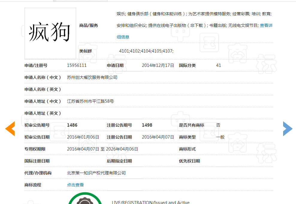 看到這些商標(biāo)你驚不驚喜？意不意外？