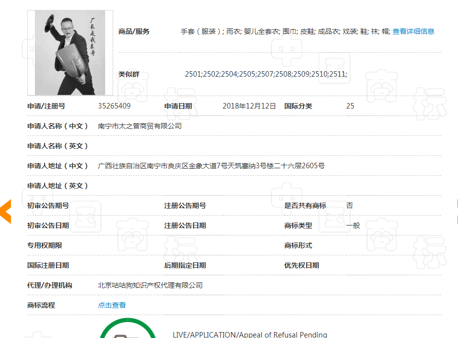 看到這些商標(biāo)你驚不驚喜？意不意外？