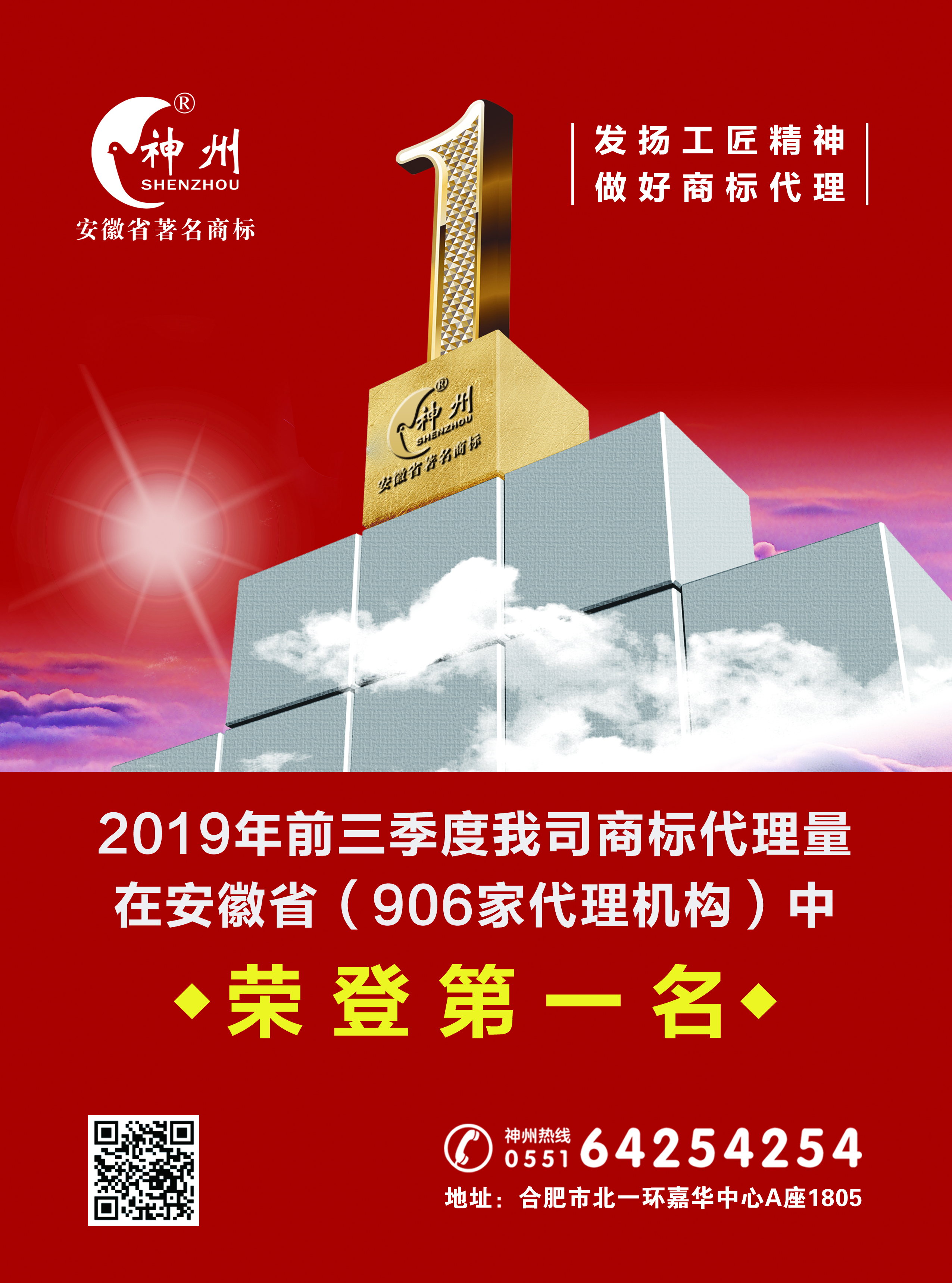 祝賀合肥神州商標(biāo)2019年前三季度在安徽省商標(biāo)代理量榮獲第一名！