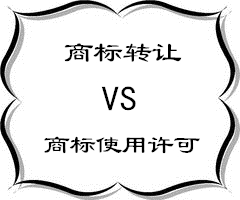 商標(biāo)轉(zhuǎn)讓VS商標(biāo)使用許可:我們?cè)趺催x?