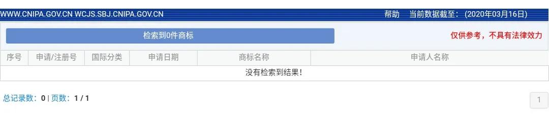 《安家》商標(biāo)現(xiàn)狀：“房似錦”“徐姑姑”紛紛被搶，發(fā)行方無作為