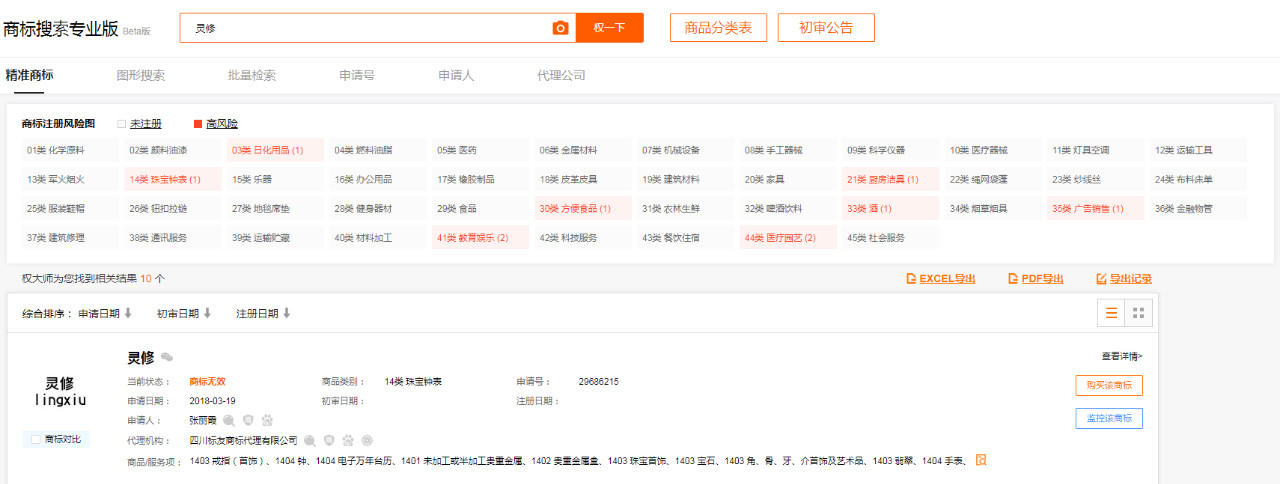 《安家》商標(biāo)現(xiàn)狀：“房似錦”“徐姑姑”紛紛被搶，發(fā)行方無作為