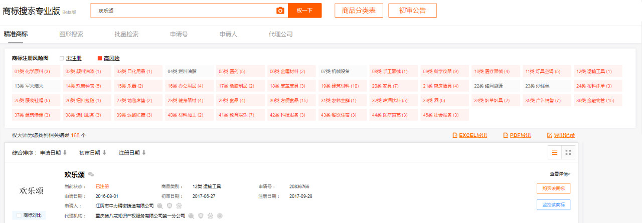 《安家》商標(biāo)現(xiàn)狀：“房似錦”“徐姑姑”紛紛被搶，發(fā)行方無作為