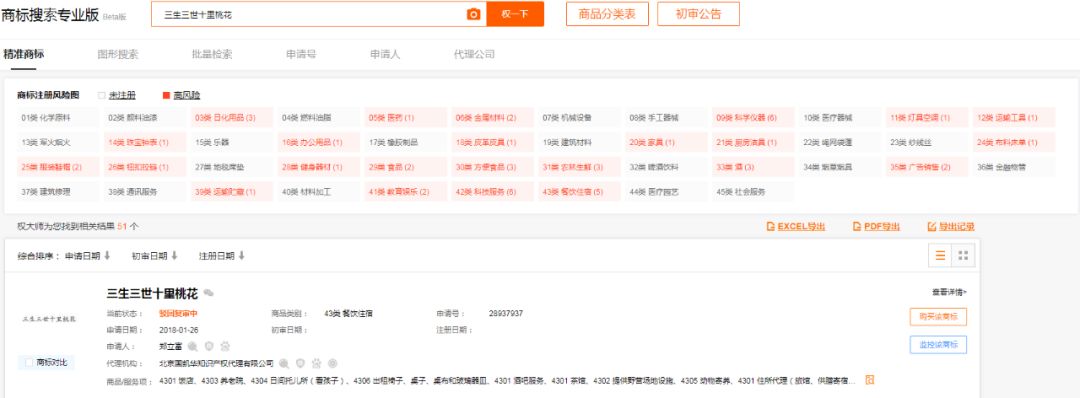 《安家》商標(biāo)現(xiàn)狀：“房似錦”“徐姑姑”紛紛被搶，發(fā)行方無作為