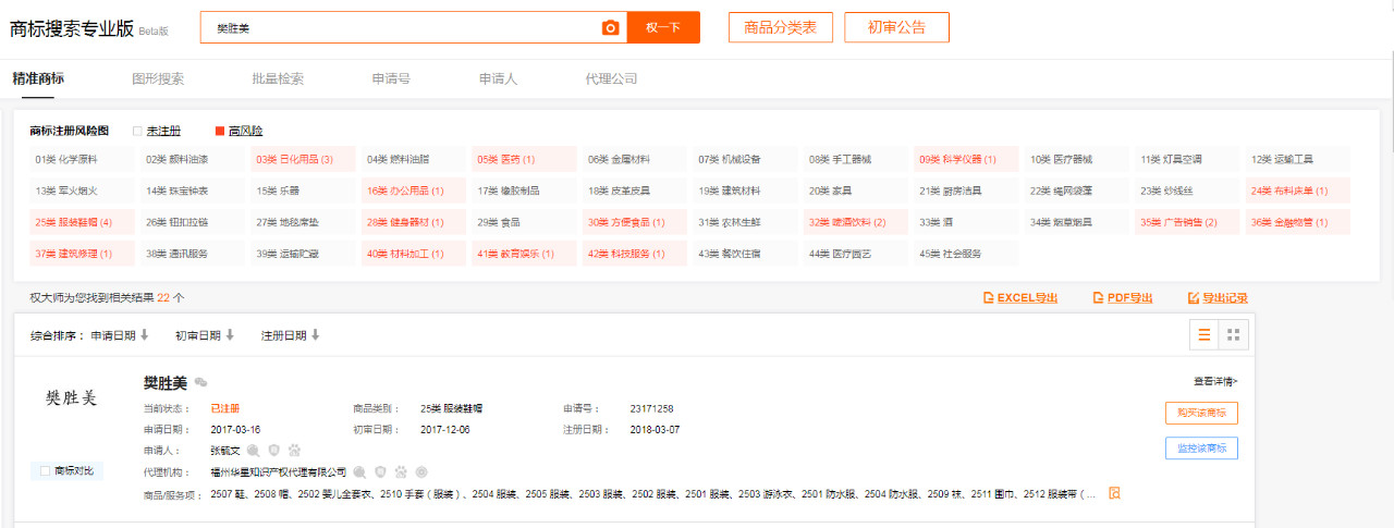 《安家》商標(biāo)現(xiàn)狀：“房似錦”“徐姑姑”紛紛被搶，發(fā)行方無作為