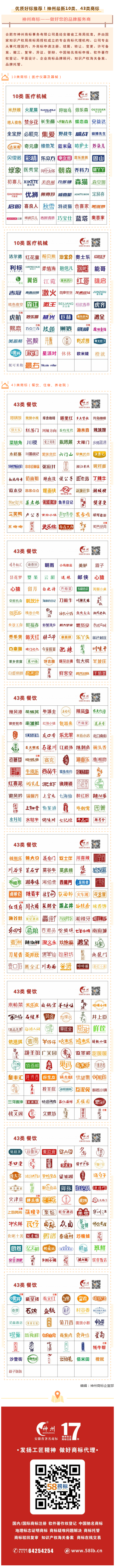 神州商標(biāo)10、43類優(yōu)質(zhì)好標(biāo)推薦！