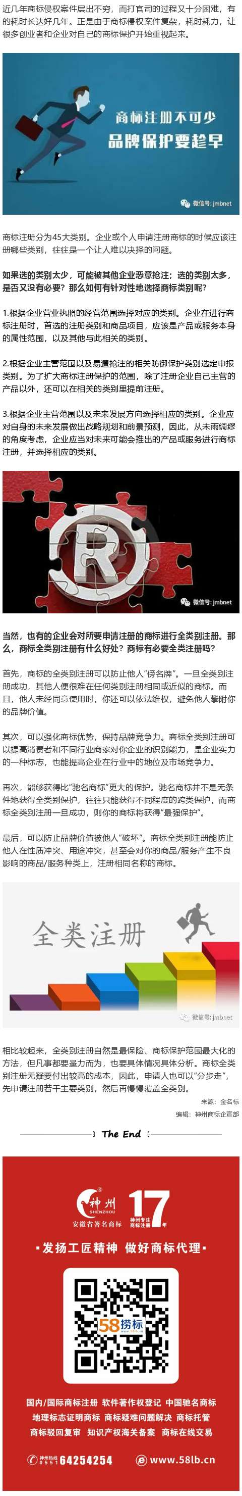 商標(biāo)注冊(cè)怎樣選擇合適的類(lèi)別？有必要進(jìn)行全類(lèi)注冊(cè)嗎？