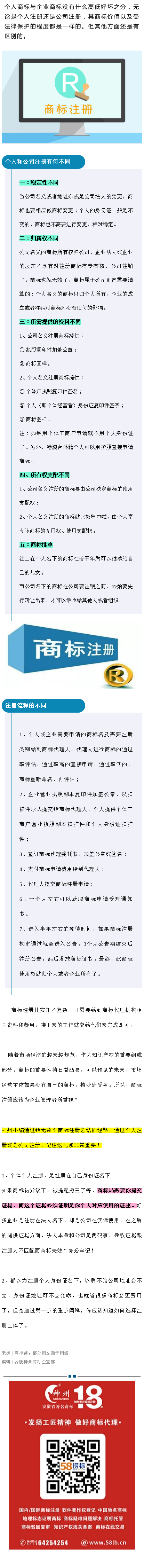 注冊商標(biāo)，究竟用個人名義還是公司名義？