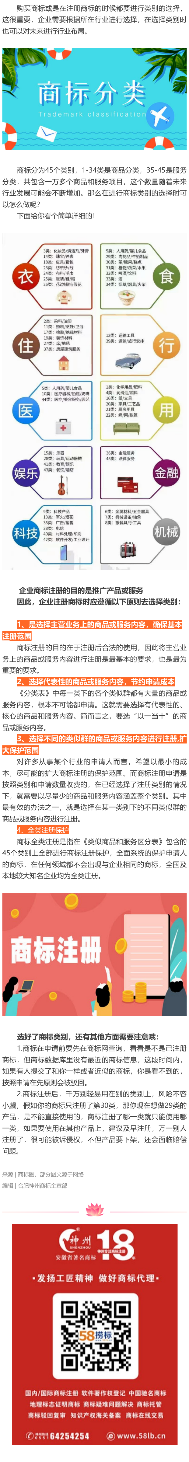 商標(biāo)類別傻傻不知道怎么選？教你個(gè)簡單的