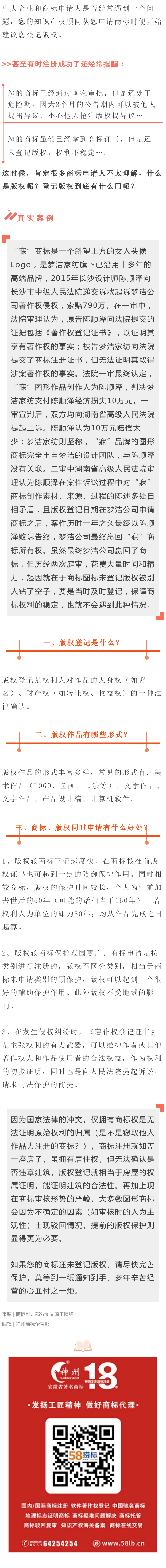為什么你的圖形商標需要登記版權？
