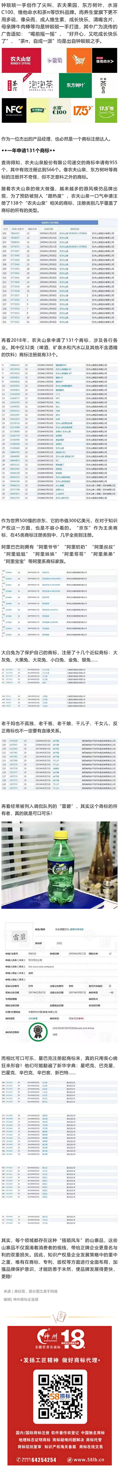名企為何都熱衷于注冊商標(biāo)？看完你就懂了