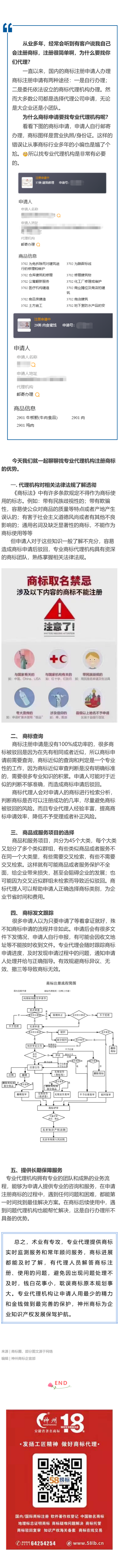 為什么商標(biāo)申請(qǐng)要找專(zhuān)業(yè)代理機(jī)構(gòu)？