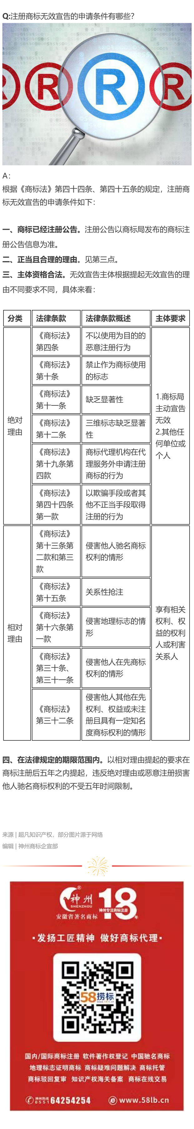 注冊(cè)商標(biāo)無效宣告的申請(qǐng)條件有哪些？