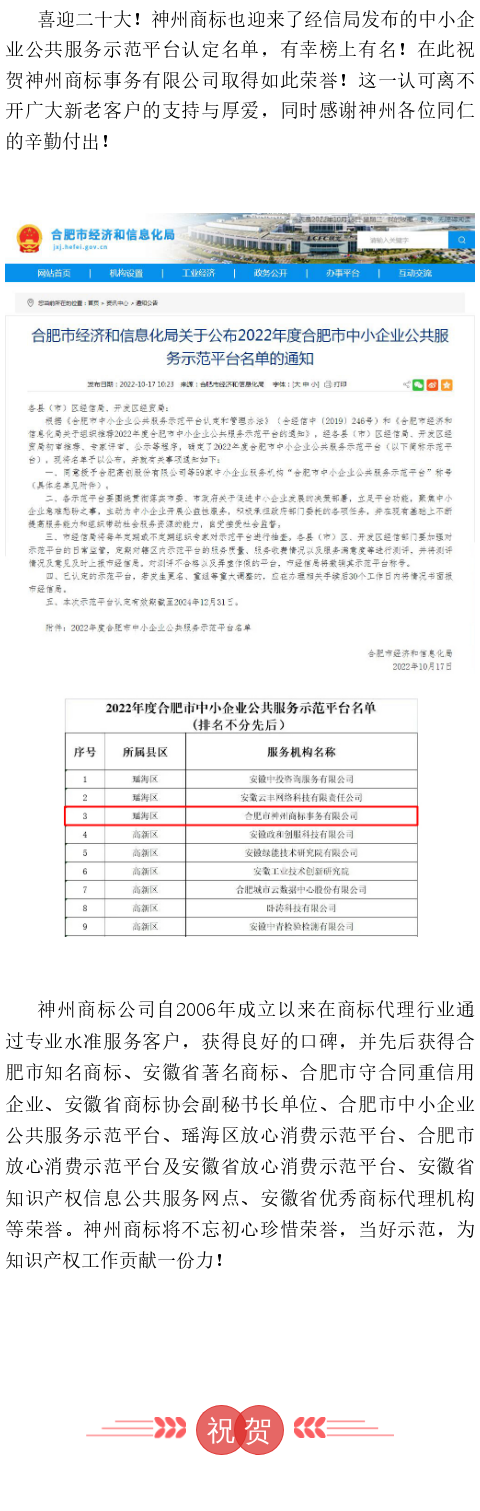 喜訊！神州商標經(jīng)認定入選2022年度合肥市中小企業(yè)公共服務示范平臺