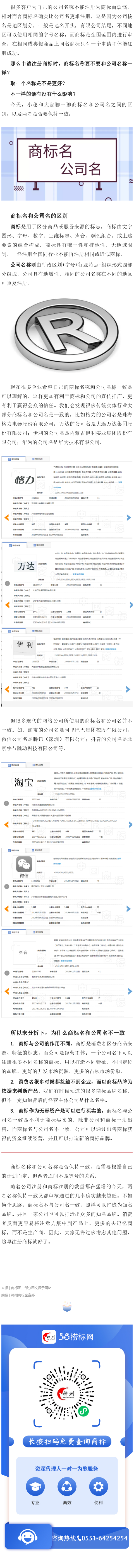 公司名稱和商標(biāo)名稱有必要保持一致嗎？