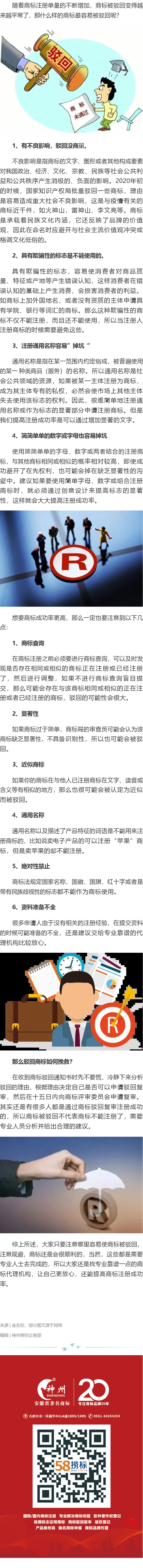 你知道知道哪些商標容易被駁回！